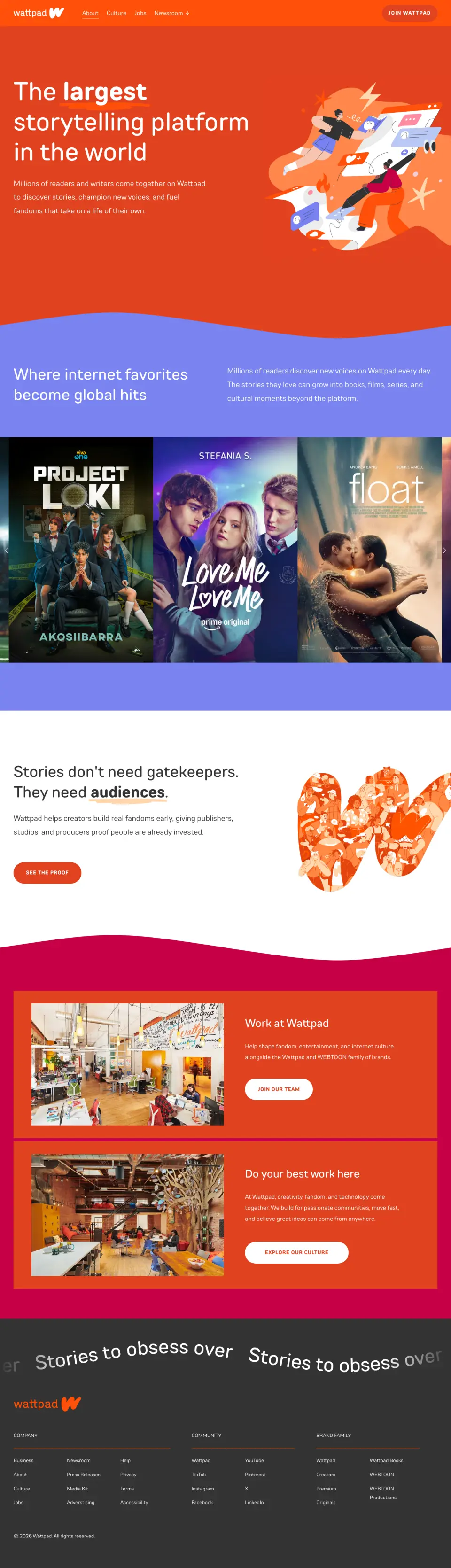 Wattpad (company site) website